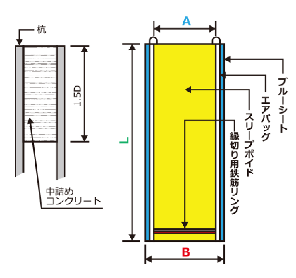 製品仕様