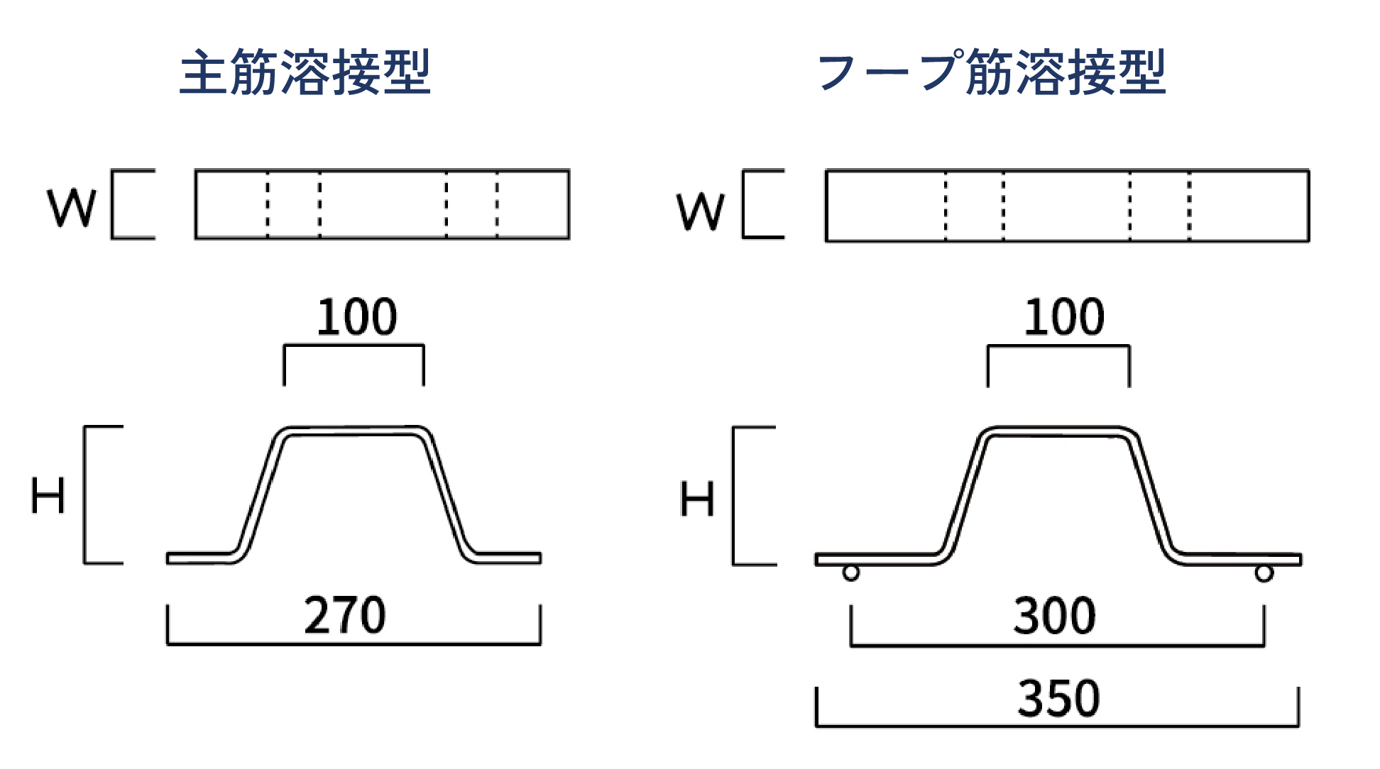 ノベトプレート