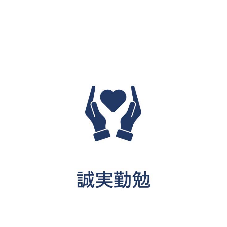 誠実勤勉